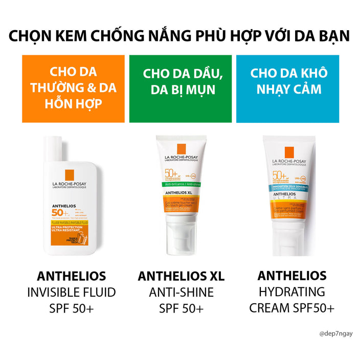 Kem Chống Nắng La Roche-Posay Anthelios Anti-Shine SPF 50+ Cho Da Dầu