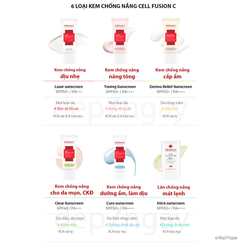 Kem Chống Nắng Cell Fusion C Clear Sunscreen 100 SPF 48+ Cho Da Dầu Mụn 50ml