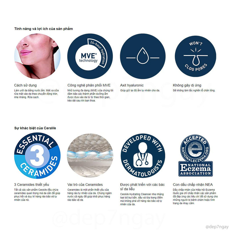 Sữa Rửa Mặt CeraVe Hydrating Cho Da Khô