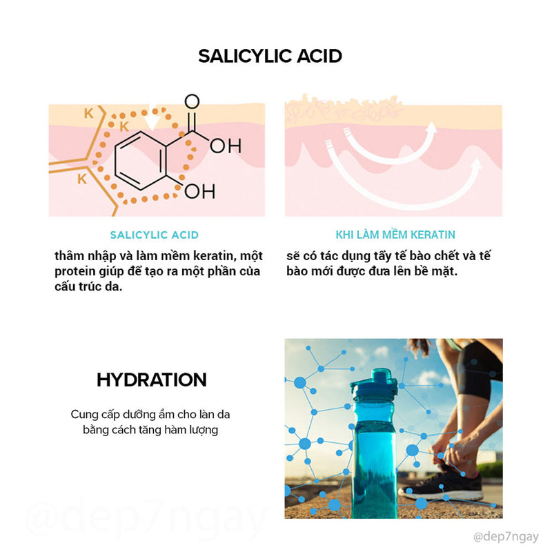 Tẩy Tế Bào Chết Paula's Choice Skin Perfecting 2% BHA Liquid Exfoliant