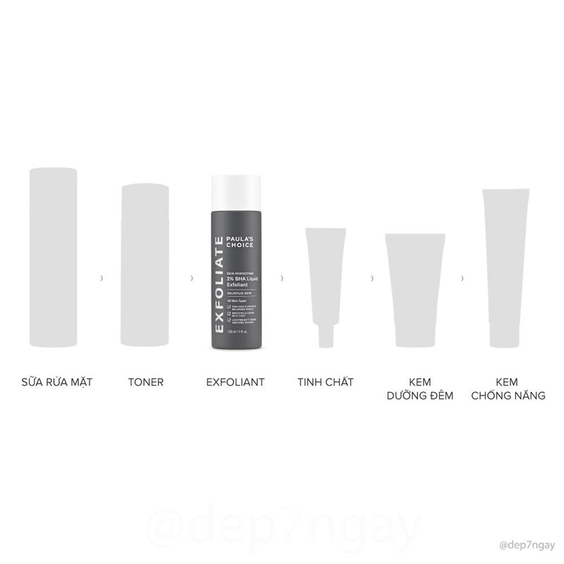 Tẩy Tế Bào Chết Paula's Choice Skin Perfecting 2% BHA Liquid Exfoliant