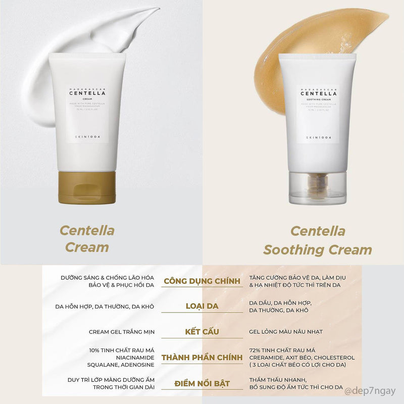 Kem Dưỡng Da Skin1004 Madagascar Centella Cream 75ml