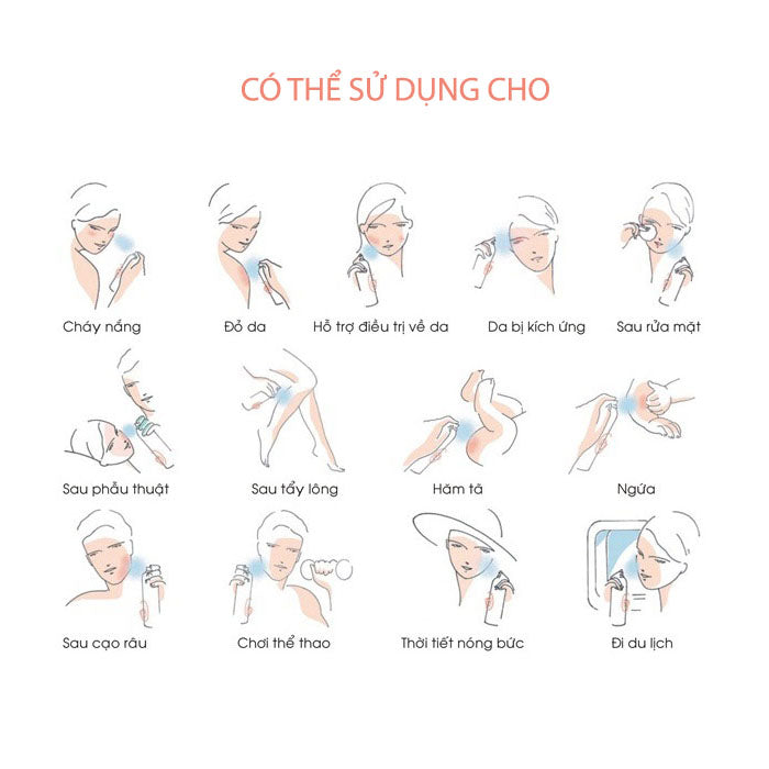 Xịt Khoáng Avene Thermal Spring Water