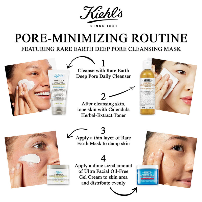 Mặt Nạ Đất Sét Kiehl's Rare Earth Deep Pore Cleansing Masque