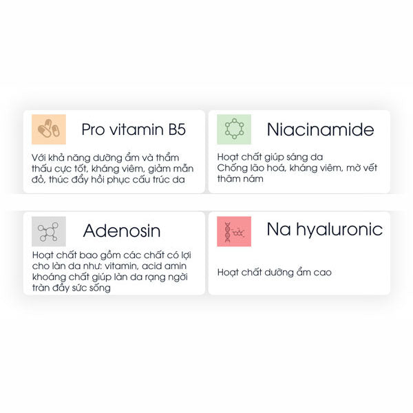 Serum GoodnDoc Hydra B5 Cấp Ẩm Phục Hồi Da 30ml